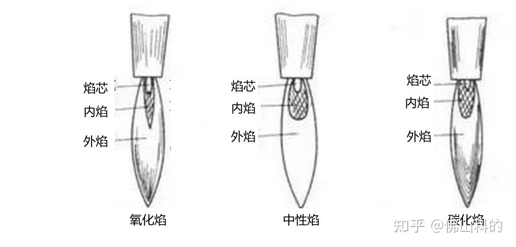 密完幢怪颂喉黔